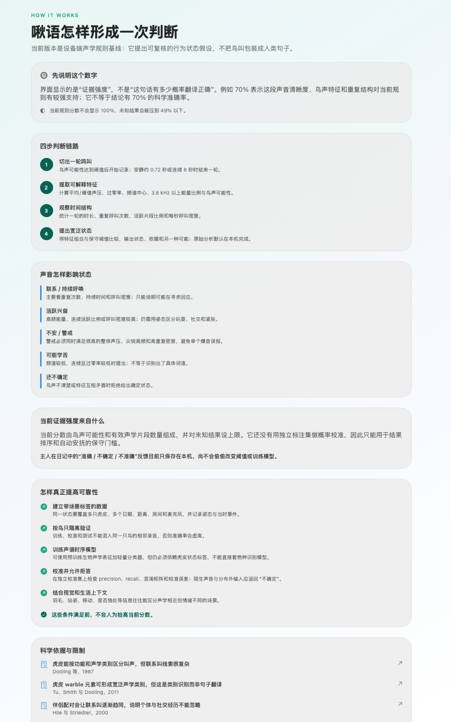 啾语应用中的判断方法说明